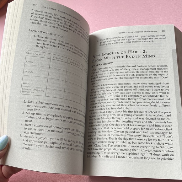 7 Habits of Highly Effective People - Book - Picture 5 of 5